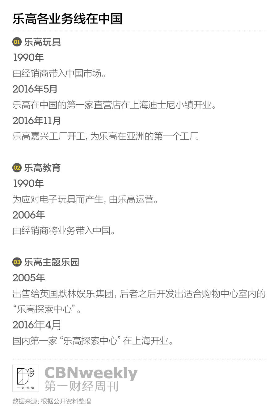 bbc积木英语_积木英语全集_积木英语学堂