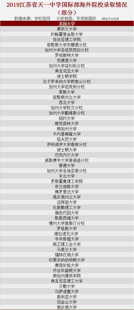 无锡外教一对一_无锡外教英语口语培训班_无锡外教课