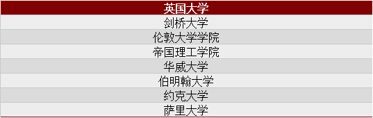 无锡外教课_无锡外教一对一_无锡外教英语口语培训班