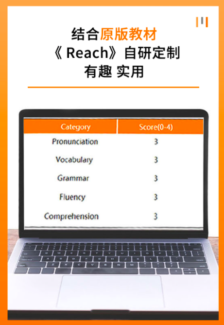 青少儿欧美外教1V1直播课_宿州英语外教一对一_成人欧美外教1V1直播课