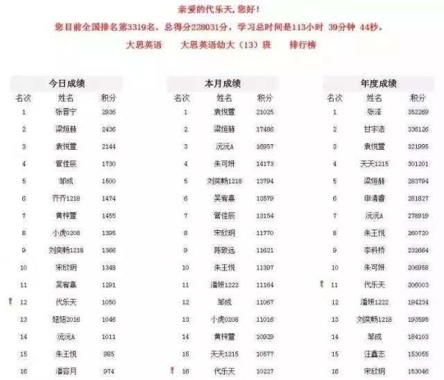 大思英语游戏化闯关学习法_大思英语少儿英语课程_初级外教一对一培训课程安排