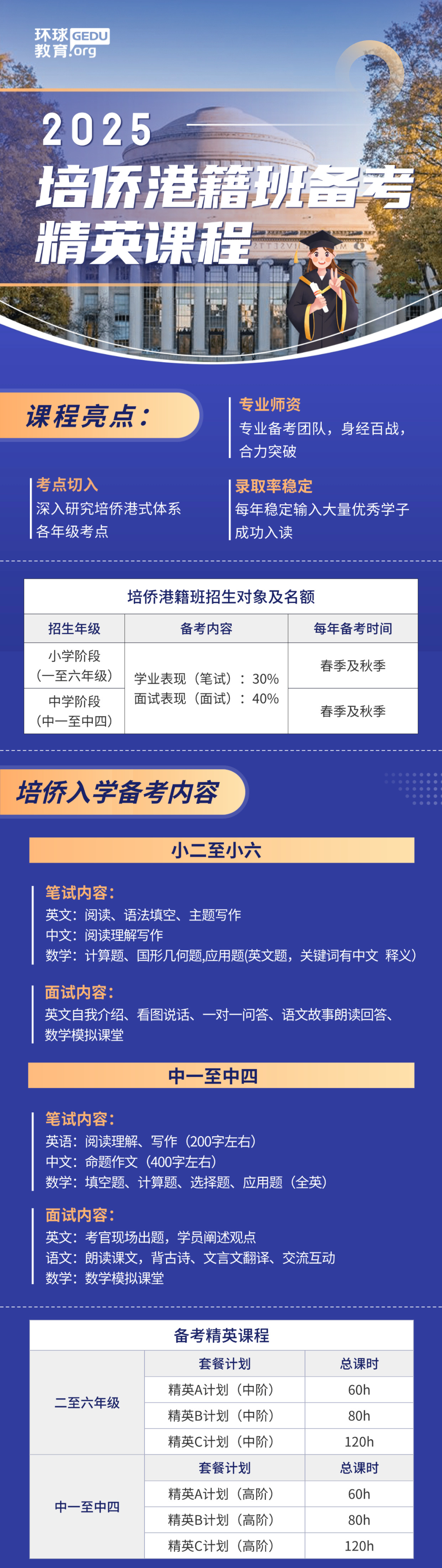 深圳外教英语一对一老师排名前十_深圳中考后国际学校_深圳国际学校中考成绩要求