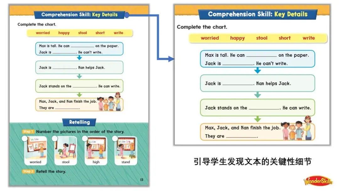 深圳外教一对一线上教学价格_贝达少儿英语性价比分析_VIPKID线上英语机构测评