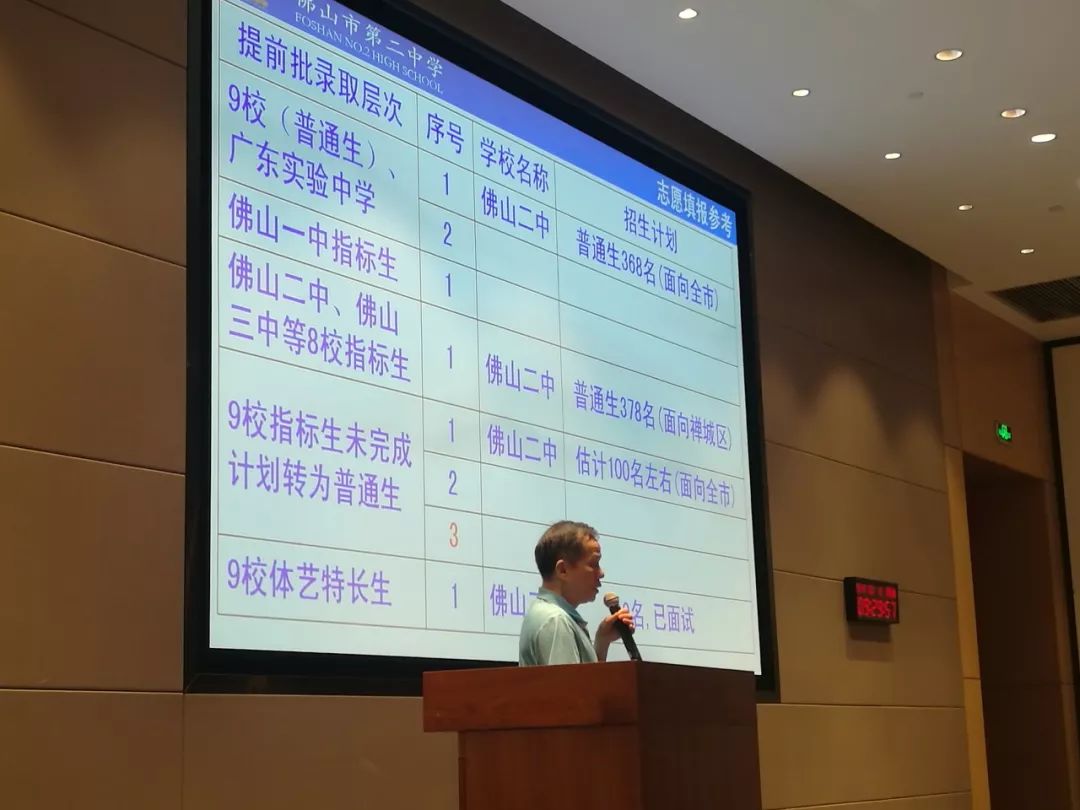 佛山中考志愿填报_佛山中考咨询会_佛山外教一对一培训机构排名