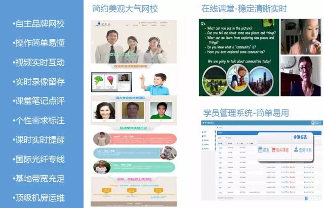 麦田教育上河城校区_平舆麦田英语_外教英语一对一线上教学课程