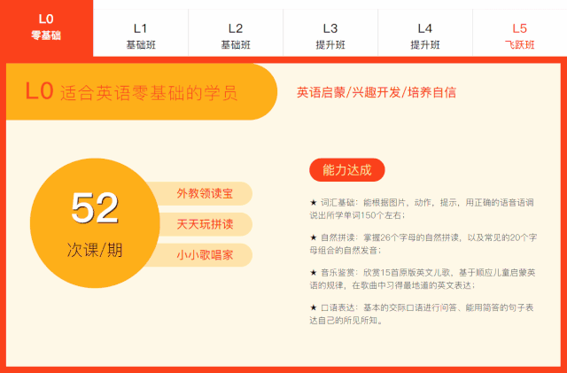 初中英语外教课程_外教课选择标准_外教一天多少钱