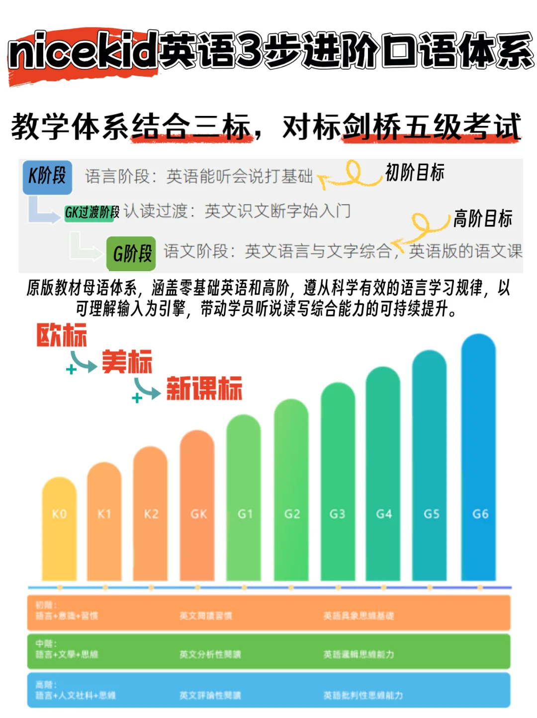 菲教口音影响发音_lingostar菲教质量_阿卡索外教菲教质量怎么样