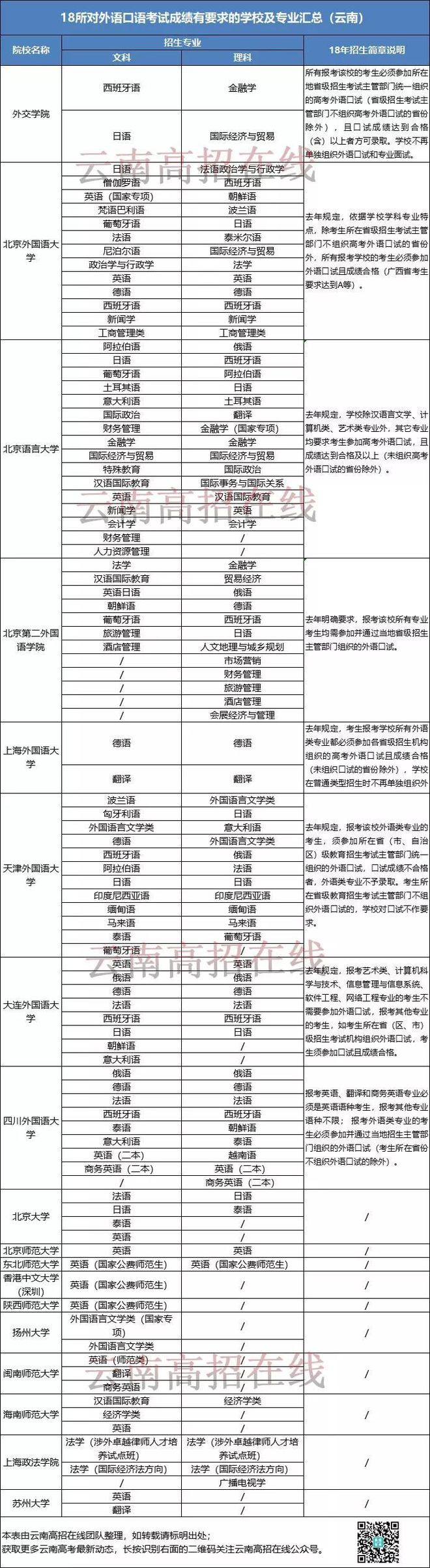 大学毛概考试重点试题_重点大学英语_大学中国近现代史纲要重点
