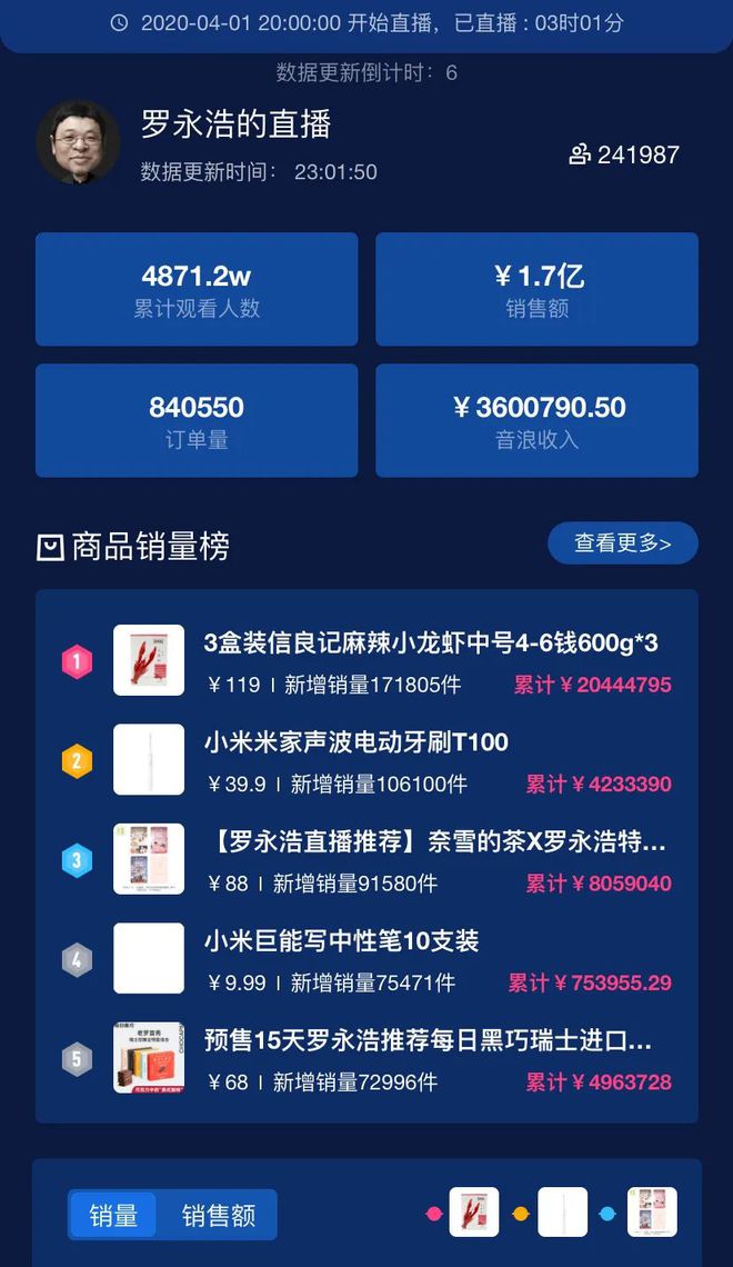 老罗英语培训网站_老罗英语培训_许可老师 老罗英语
