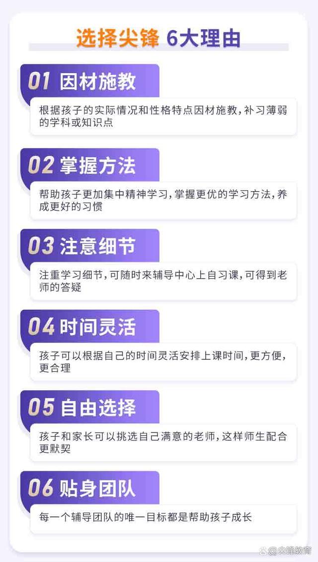郑州私比课英语培训机构_英语私教一对一多少钱一节课_钱节老师英语