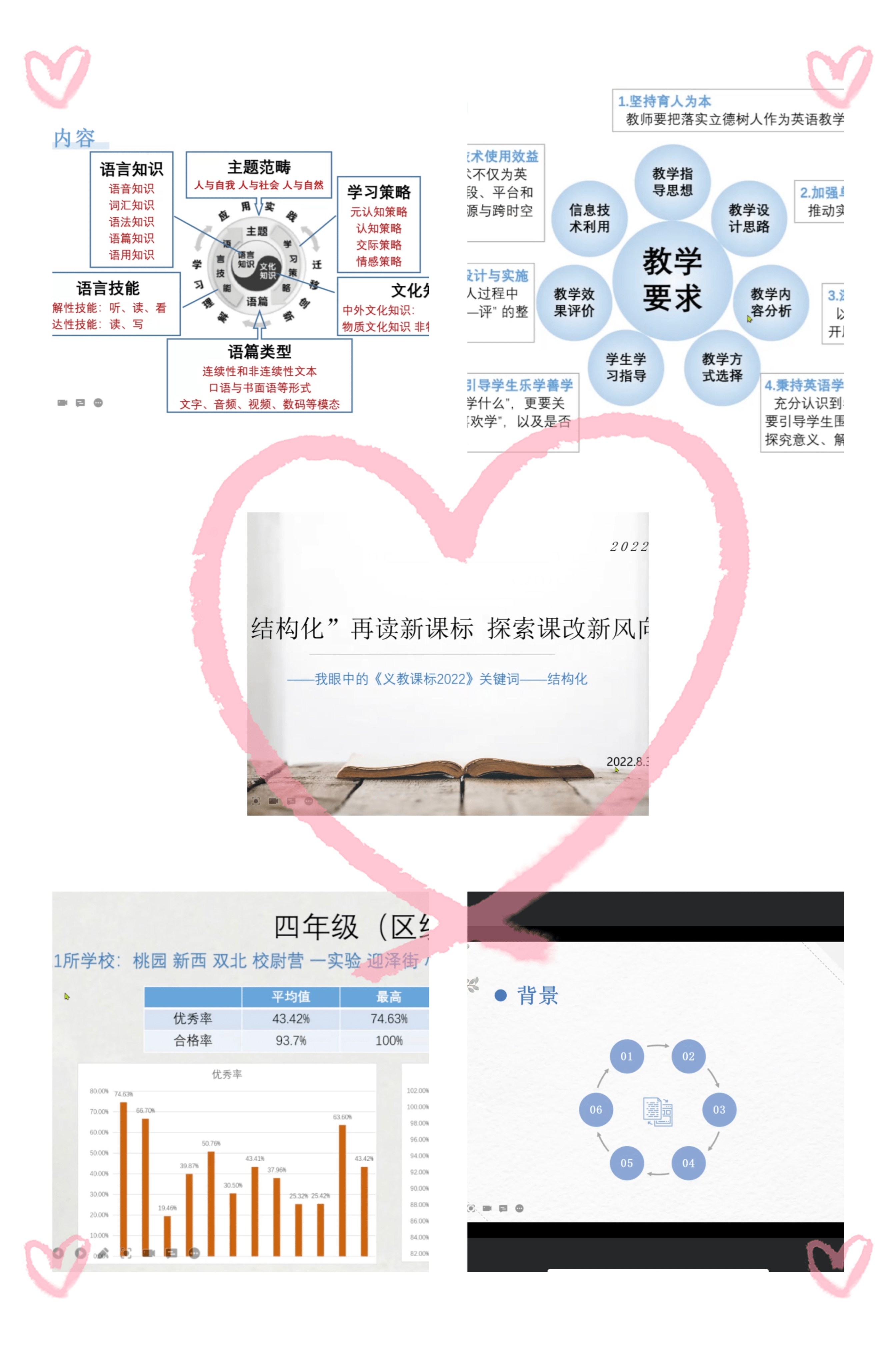 培训英语哪里好_企业英语哪里培训好_昆明哪里培训英语好