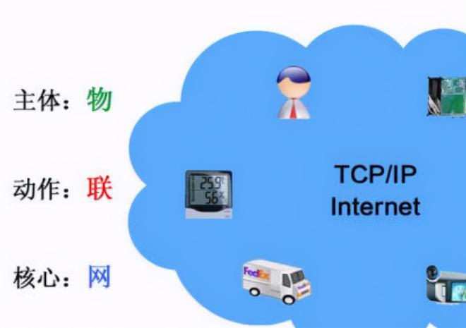 有免费学英语的软件嘛_学英语的软件有哪些_英语入门学哪个软件好