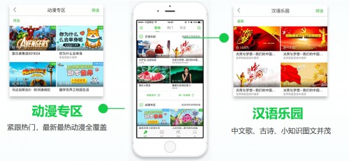 学英语口语的app哪个好_免费学口语英语哪个软件好_学酒店英语哪个app好