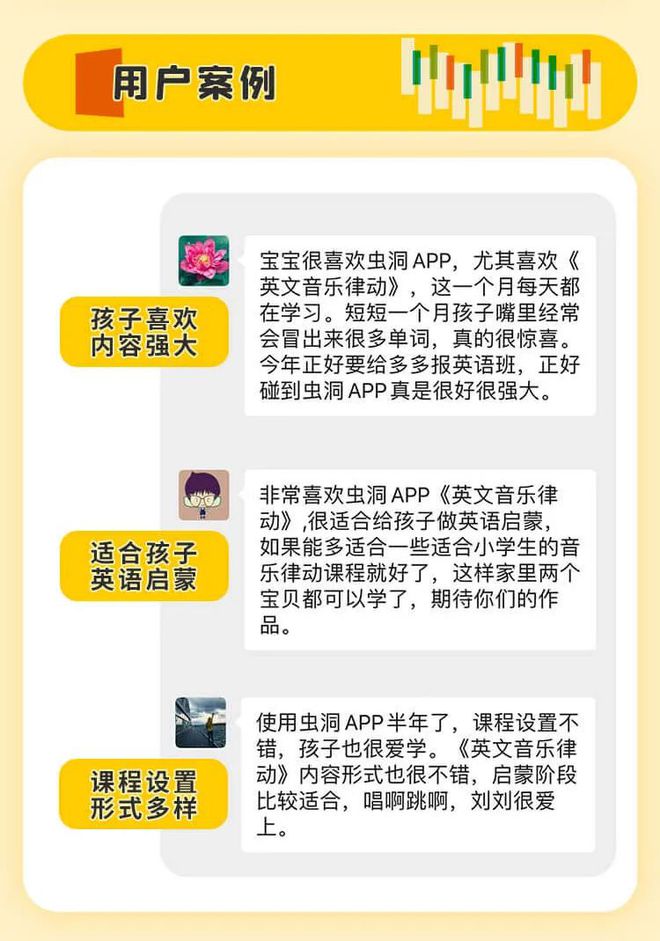 买宠物的用哪些软件好_哪个英语软件好用_英语考级用哪个英语软件好
