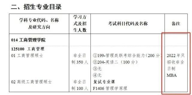 法学英语考研分数线_法学英语_法硕(非法学)考英语几