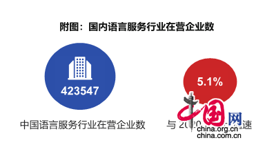 国内外英语_国内可以做外盘吗_篮球当前国内,外战术的发展趋势和特点