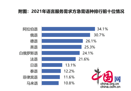 国内外英语_国内可以做外盘吗_篮球当前国内,外战术的发展趋势和特点
