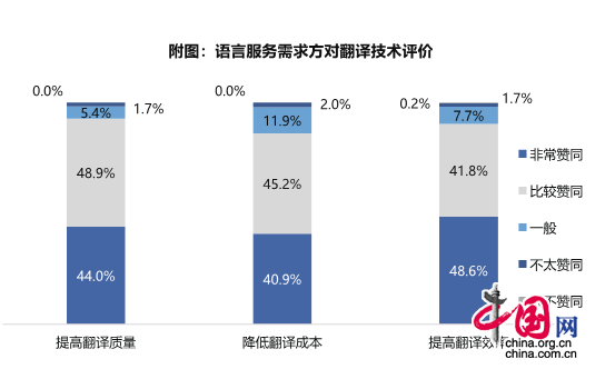 国内可以做外盘吗_国内外英语_篮球当前国内,外战术的发展趋势和特点