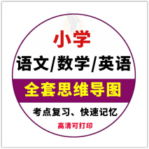 英语过去式的语法大全_初中英语所有语法大全_英语语法大全