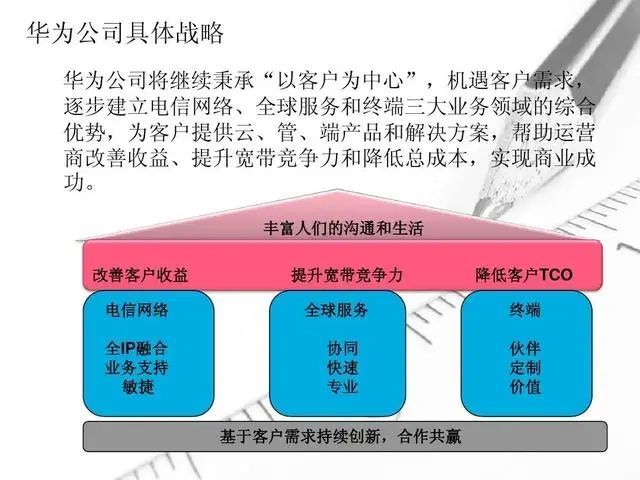 高级人力管理资源师_人力资源英语_淮安人力和资源保障局