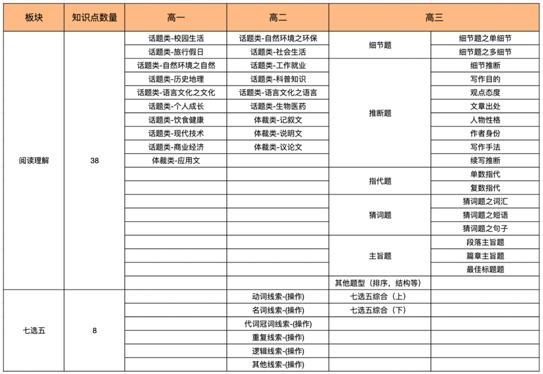 常用日语口语1000句语音学习_学习常用英语口语_常用英语学习