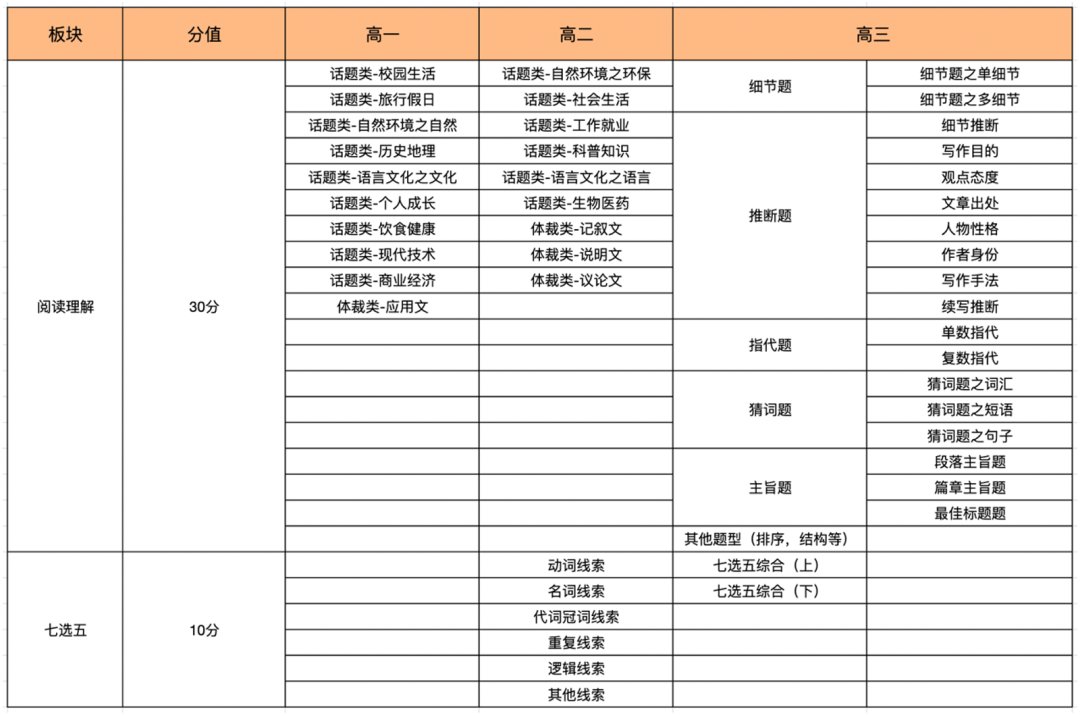 常用英语学习_学习常用英语口语_常用日语口语1000句语音学习