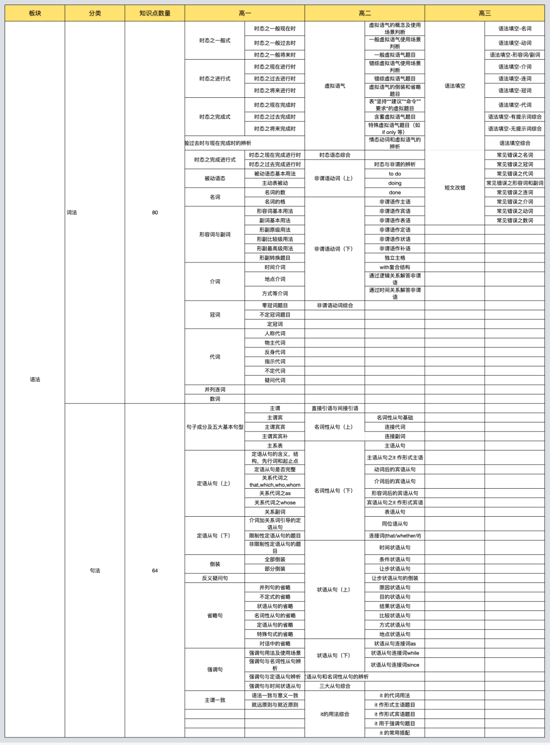 常用日语口语1000句语音学习_学习常用英语口语_常用英语学习