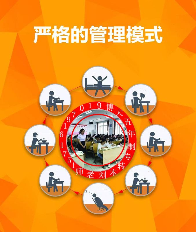 盐城室内设计师培训_盐城英语培训_盐城初中英语哪个培训机个好