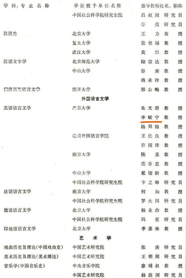 自学机器视觉推荐书籍_推荐一本吉他自学书籍_自学英语推荐书籍