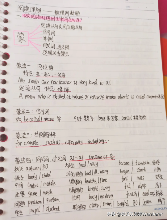 如何才能学好英语的方法_学乐英语好还是励步英语好_学商务英语好还是师范英语好