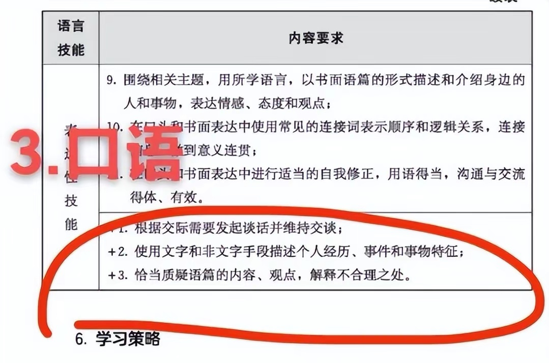 零基础学赖世雄英语从哪本学_学乐英语好还是励步英语好_学好英语的基础