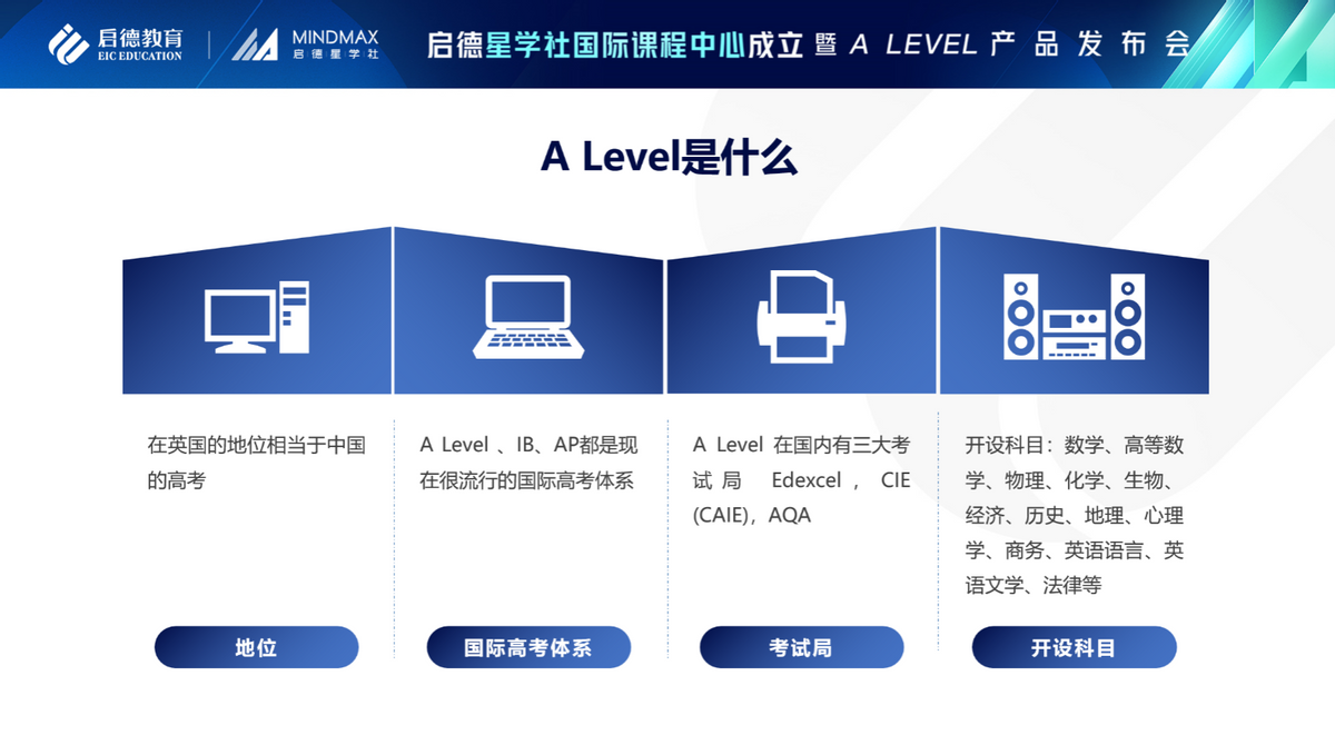 线上和线下英语机构的区别_线上英语培训机构_哪家线上的成人英语机构好一些