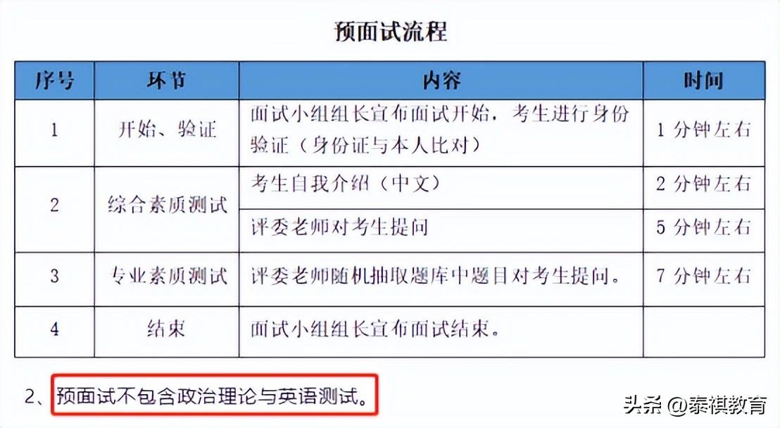 深圳英语听说考试时间2022_中山市英语中考听说考试_英语高考听说考试广州一中录音声音