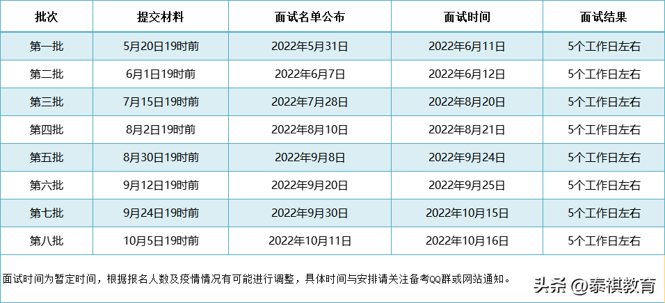 深圳英语听说考试时间2022_英语高考听说考试广州一中录音声音_中山市英语中考听说考试