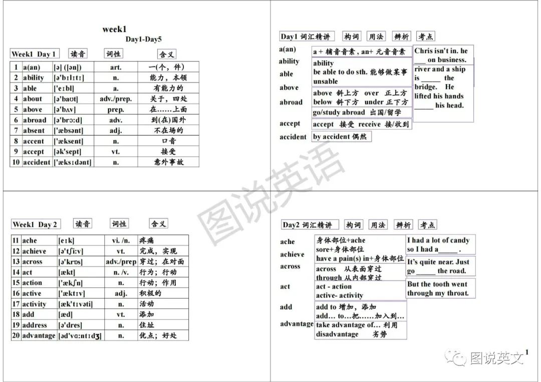 网络编辑培训小结_培训小结_英语培训小结