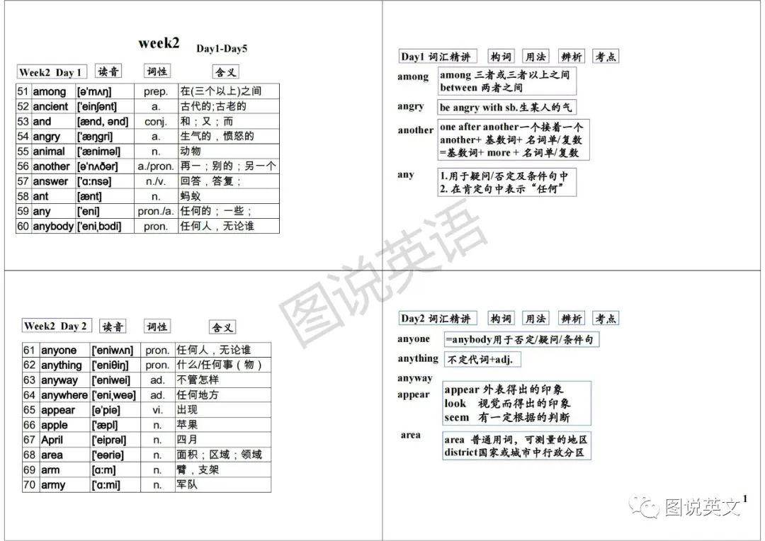 英语培训小结_培训小结_网络编辑培训小结