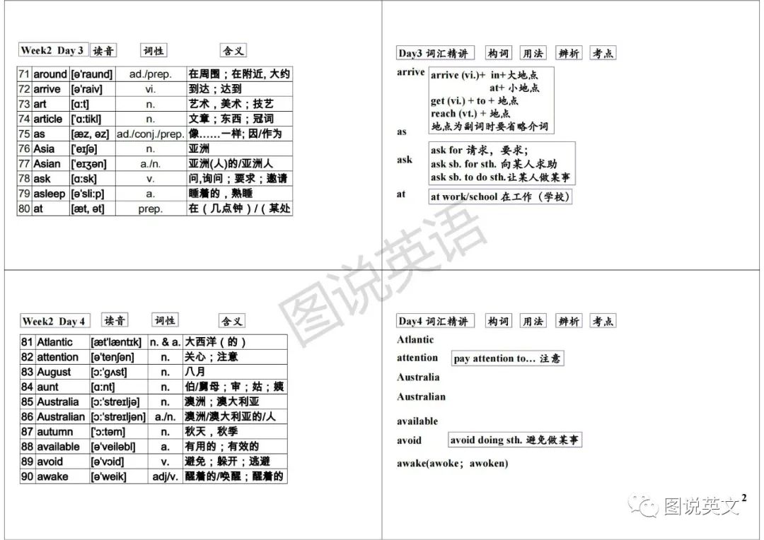 培训小结_网络编辑培训小结_英语培训小结