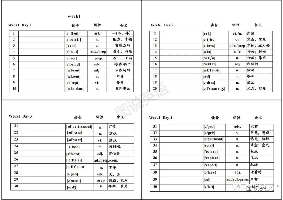 培训小结_网络编辑培训小结_英语培训小结