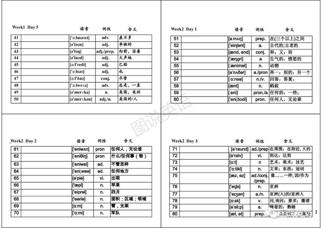 英语培训小结_网络编辑培训小结_培训小结
