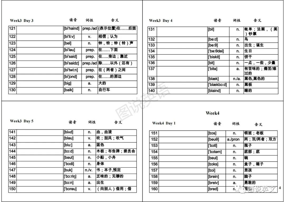 培训小结_英语培训小结_网络编辑培训小结