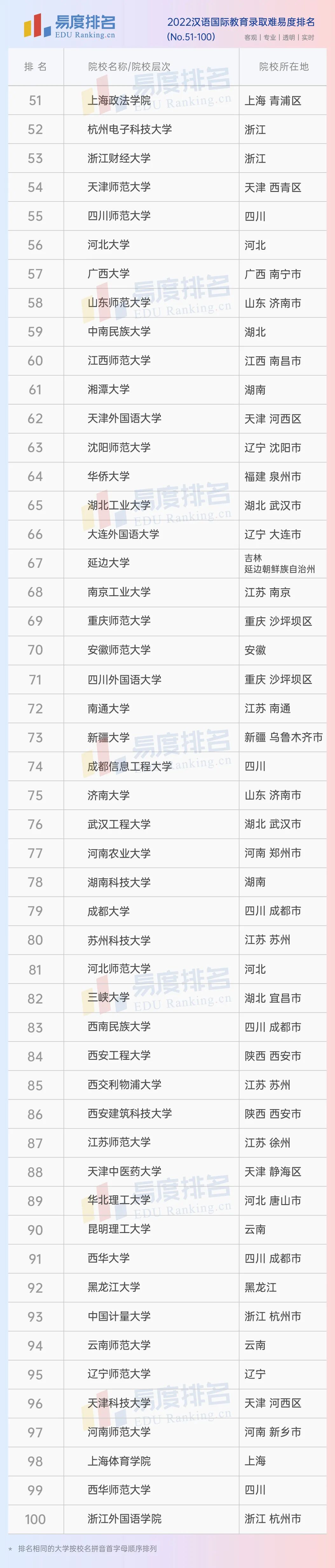 企业英语写作培训_学术英语写作培训_英语写作培训班