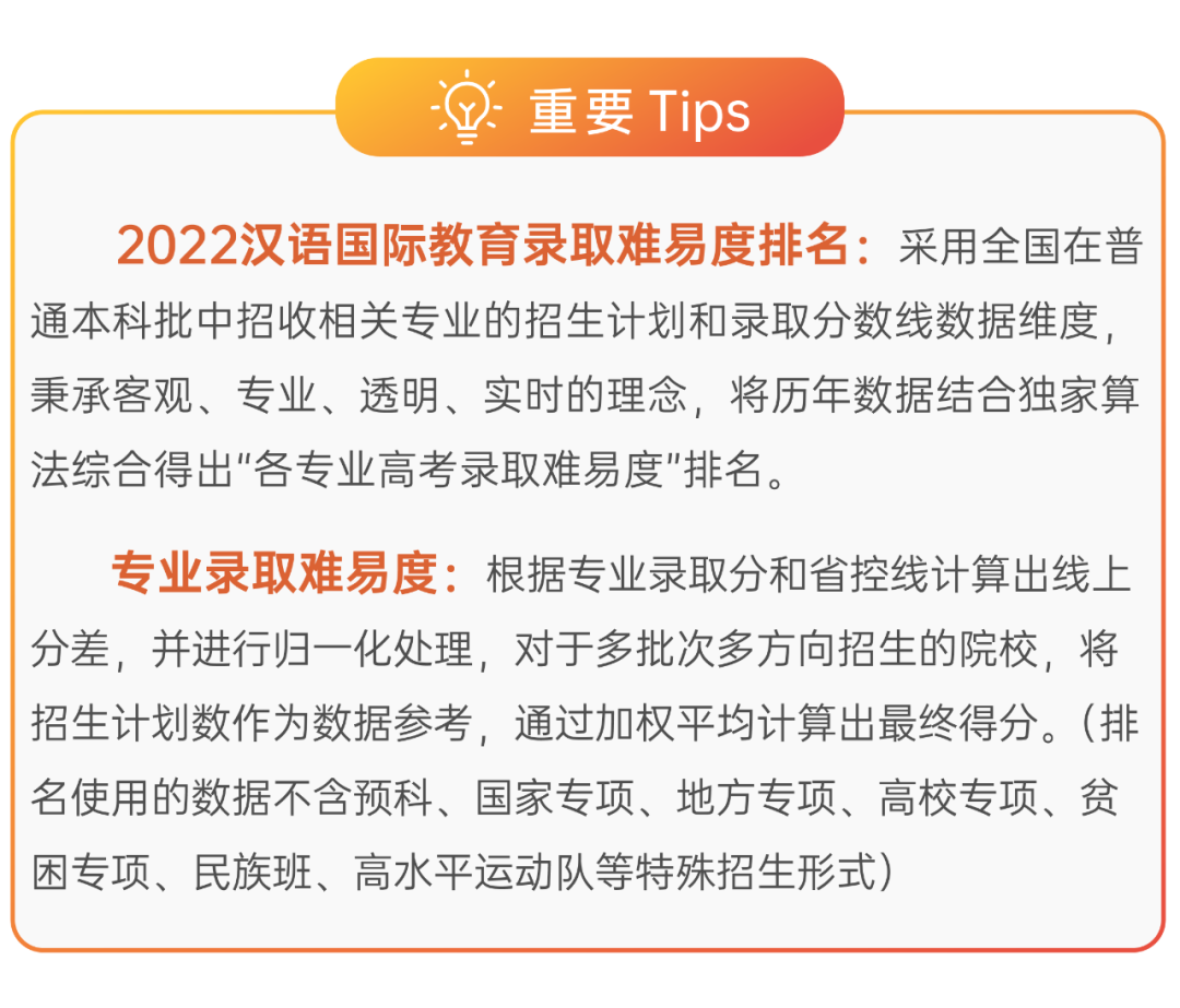 企业英语写作培训_学术英语写作培训_英语写作培训班