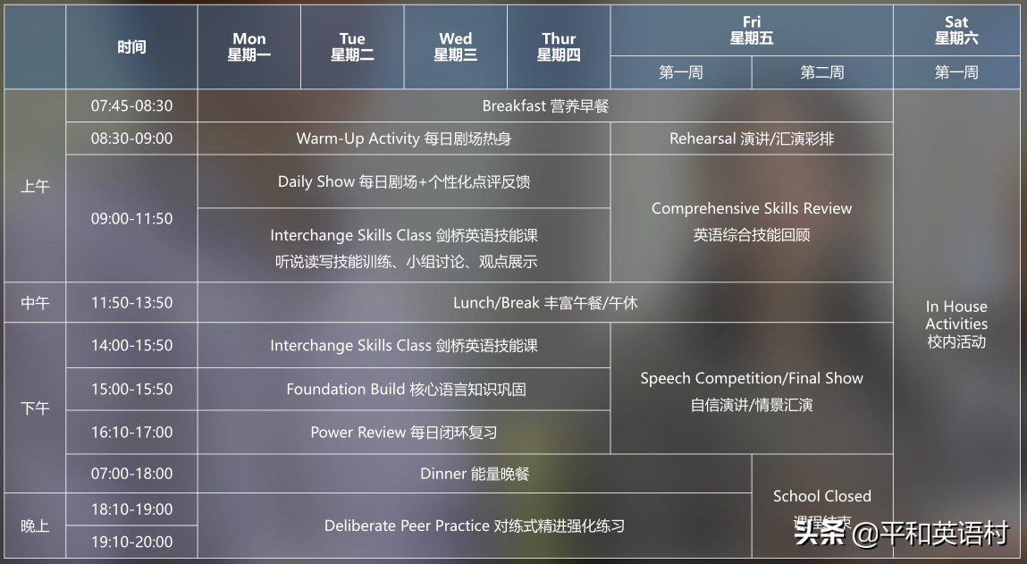 内衣知识培训常用知识_常用英语培训_常用低压电器培训