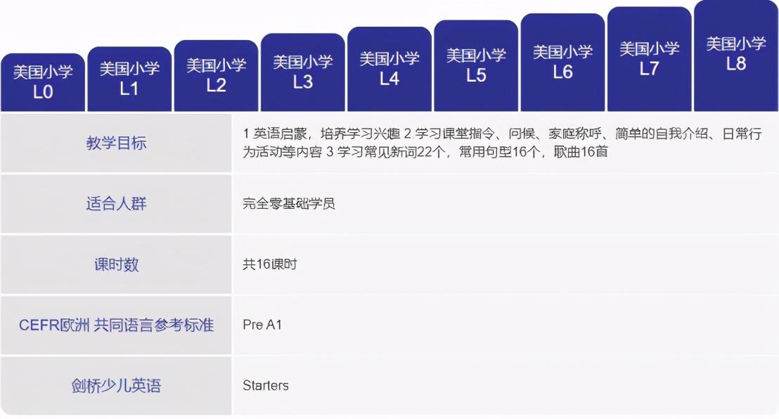 英语中考在线听力课堂_英语外教在线双师课堂回放_课堂在线英语