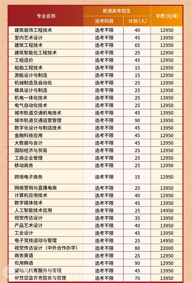 嘉兴英语教学网资源_英语入门自学网盘资源_嘉兴英语教学资源网