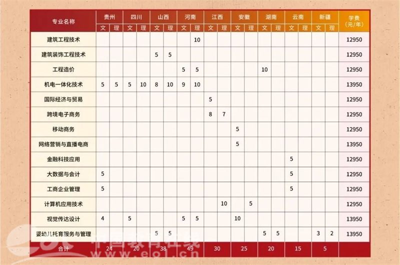 嘉兴英语教学网资源_英语入门自学网盘资源_嘉兴英语教学资源网