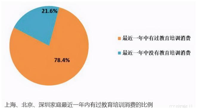 上海英语早教机构排名_英语早教机构_英语早教机构