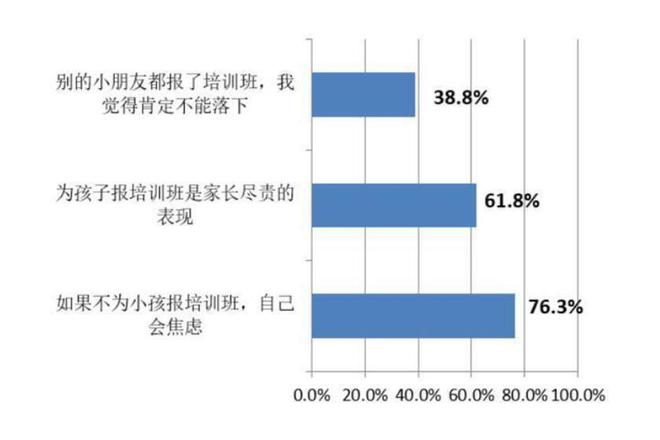 英语早教机构_英语早教机构_上海英语早教机构排名
