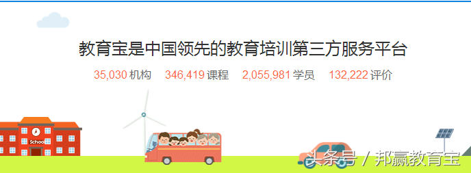 深圳哪家机构培训雅思英语好_线上雅思英语培训机构_银川哪里有培训雅思的机构