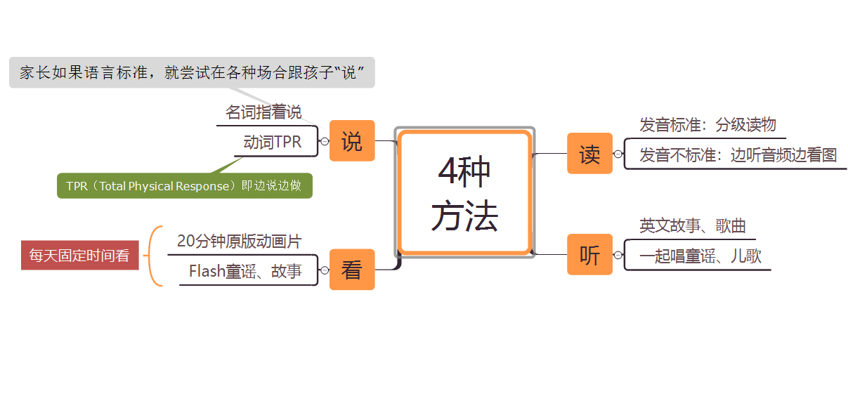 懒人英语app好用吗_懒人学英语_懒人听英语官网